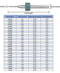 Pro Grade Precision Drill Bit Set for CNC Lathe and PCB Projects guide chart with dimensions from 0.1mm to 1.5mm and shank details