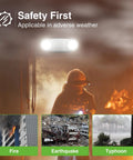 LED emergency light in action during fire, earthquake, typhoon, showcasing 10 Pack Hard Wired LED Emergency Lights With Battery Backup