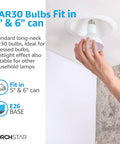 Installing 8W Equivalent PAR30 LED Bulbs 75W Replacement CRI 90 Plus into recessed trim, hand holding bulb, indoor setting