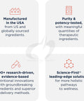 Manufactured and tested health supplement with USA-sourced ingredients, focusing on research-driven and evidence-based solutions.