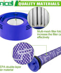 V8 And V7 Vacuum Filter Replacement with 2 HEPA Post Filters and 2 Pre Filters, close-up of filter material and design