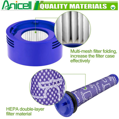 V8 And V7 Vacuum Filter Replacement with 2 HEPA Post Filters and 2 Pre Filters, close-up of filter material and design