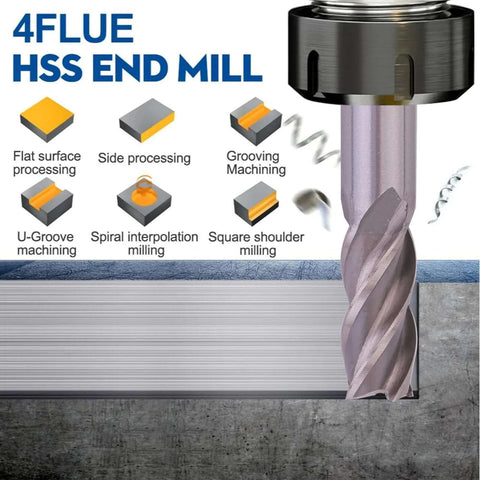 GOUGOUGA 10-piece HSS end mill set with 4-flute straight cutters for wood and metals
