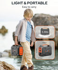 Child carrying Solar Powered Portable Generator Kit With 200W Peak Output And 100W Rated, showing dimensions and weight