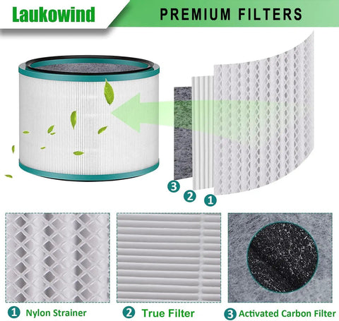 2 Pack Replacement Air Purifier Filters For HP01 HP02 DP01 Desk Purifiers Compatible With Part 968125-03 showing filter layers.