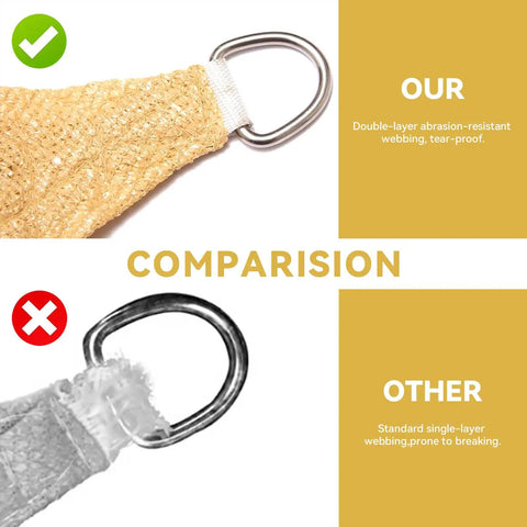 Comparison of double-layer abrasion-resistant webbing on Sun Shade Sail 12 Ft By 12 Ft By 12 Ft Triangle Sand Canopy UV Block Sunshade.