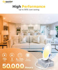 Living room with 12 Pack 4 Inch LED Recessed Light Dimmable 3CCT 3000K 5000K 750LM 9W 120V Damp Rated Ultra Thin Canless Wafer Ceiling Light ETL FCC