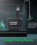 Ultra Quiet Submersible Water Pump 400 GPH Ideal For Pond, Fish Tank, Aquarium, And Hydroponics shown in aquarium setup