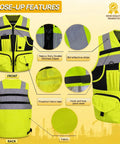Close-up features of Top Shelf Hi Vis Safety Vest Equipped With Authentic 3M Reflective Strips For Road Crews And Night Shift Grinds.