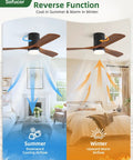 Top Notch 52 Inch Wood Ceiling Fan With Dimmable LED Lights And Wireless Remote Low Profile Build For Large Bedrooms shows summer and winter airflow.