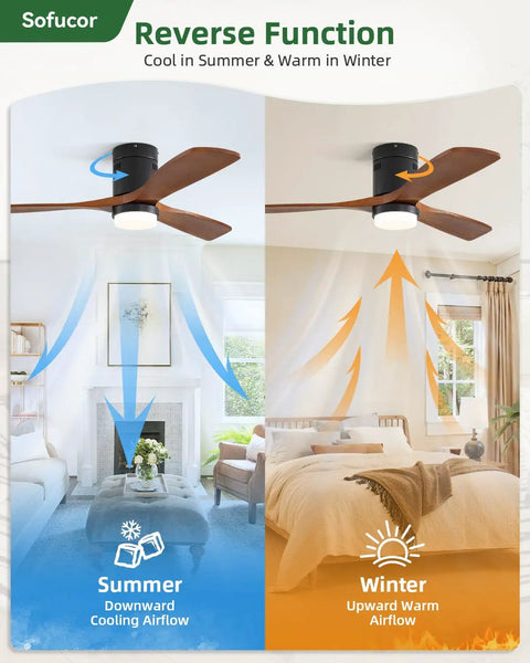 Top Notch 52 Inch Wood Ceiling Fan With Dimmable LED Lights And Wireless Remote Low Profile Build For Large Bedrooms shows summer and winter airflow.