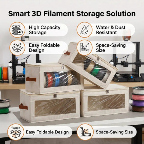 Level Up Your 3D Printing Setup With This Hardcore 4Pack Filament Storage Bag Crafted From Heavy Duty Oxford Material And Loaded With Dry Desiccant Packs For Humidity Defense Plus A Snap Down Frame To Lock 24 PLA ABS PETG TPU Spools Away Safe