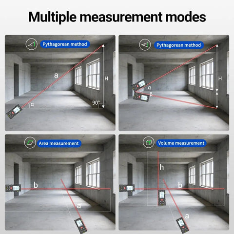 Go-To Laser Distance Meter, 196 Ft Range, Bubble Level, Area, Volume, And Pythagorean Modes, Real-Time Updates Every 0.5 Seconds, Handy Pro-Grade Tool For Home Improvement, Renovations, And DIY Projects displaying multiple measurement modes in a room