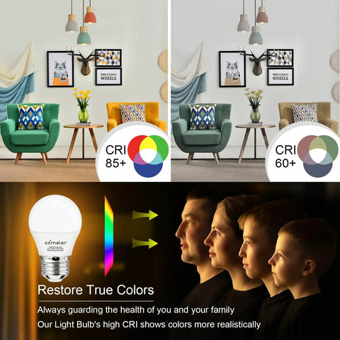Comparison of room lighting showing CRI 85+ and CRI 60+ with focus on Six Pack 6W LED Light Bulbs Warm White 2700K E26 Base.
