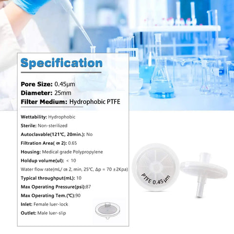 Hydrophobic PTFE Syringe Filters, 25mm Diameter, 0.45 Micron Pore, specification details and lab scene