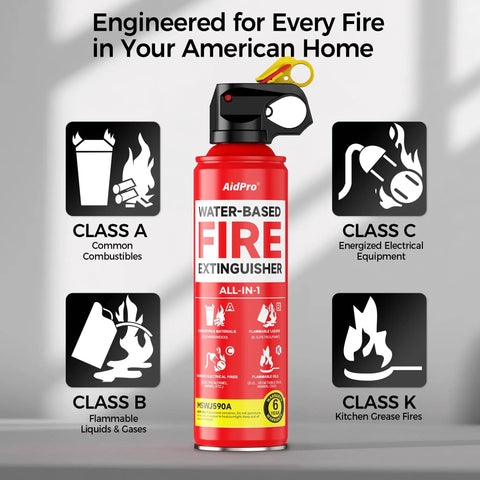 Straight Up Quick Draw Water Based Fire Extinguisher Two Pack for home and kitchen shows fire class types with easy trigger.