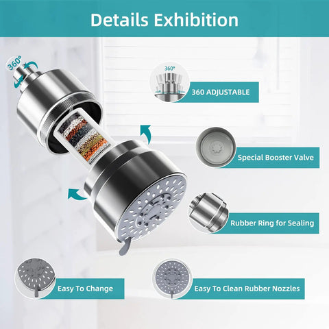 Details of Filtered Shower Head With Five Modes And High Pressure 15 Stage Hard Water Filtration To Remove Chlorine And Harmful Substances