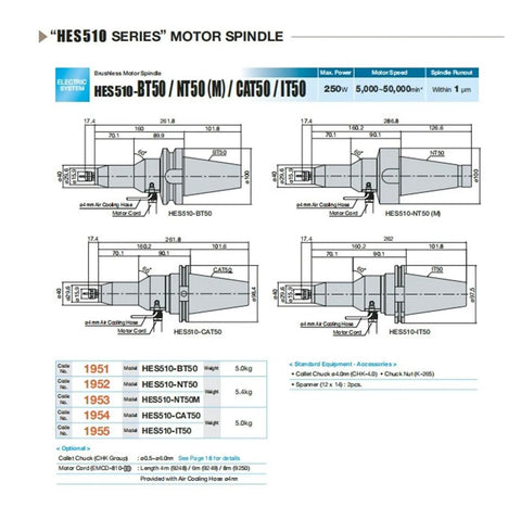 Real Deal HES510 BT50 Tool Holder For CNC Machining Centers Paired With High Speed Spindle Motor detailed specifications and dimensions diagram.