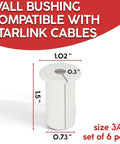 Dimensions of Split Design Wall Cable Pass Through Gasket For Three Quarter Inch Holes Silicone White Wire Grommet Cover Kit