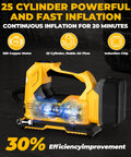 Cordless Tire Inflator Air Compressor with 160 PSI showing motor and cylinder design