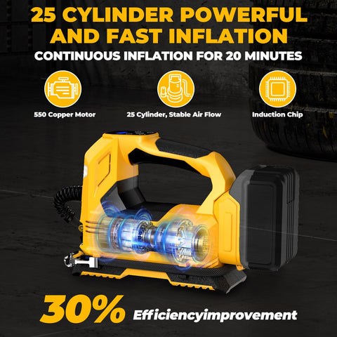 Cordless Tire Inflator Air Compressor with 160 PSI showing motor and cylinder design