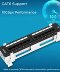 12 Port Cat6 Patch Panel With 10G Support For Home Networking, showcasing 10Gbps performance and CAT6A transmission.