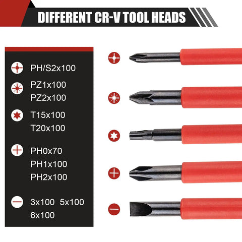 Different CR-V tool heads including Phillips, Pozidriv, Torx, and Slotted bits for Pro Grade 13 Piece Screwdriver Set With 1000V Insulation.