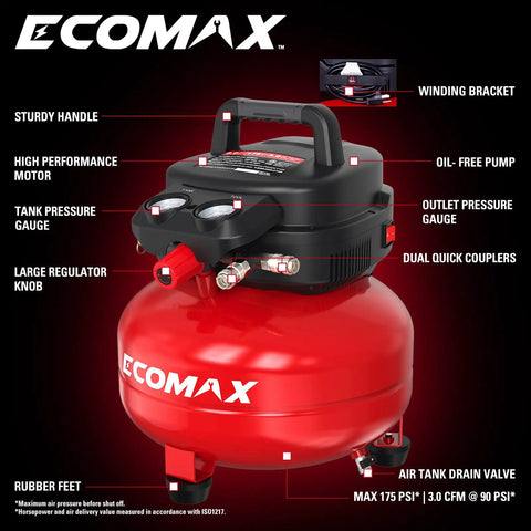 Oil Free 6 Gallon Pancake Air Compressor, 175 PSI Portable Little Powerhouse With 10 Piece Accessory Kit, labeled features