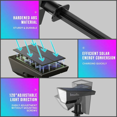 Details of Solar Color Spotlight Lights Outdoor 35 LEDs Multicolor IP67 Waterproof 4 Pack, showing ABS material and solar energy conversion