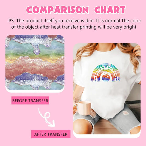 Comparison chart shows Rainbow Watercolor Sublimation Transfer Paper Kit With 12 Sheets 12x10 Inches on shirt before and after transfer