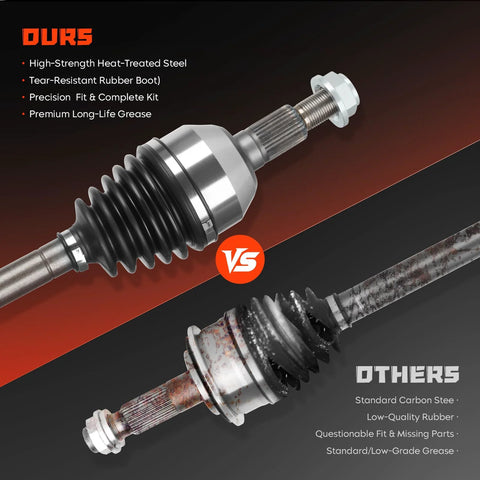 Comparison of Chevrolet Equinox and GMC Terrain 2.4L CV axle shaft assembly with competitor's model highlighting materials and features.
