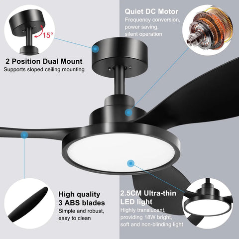Diagram of 52 Inch Black Ceiling Fan With Light And Remote Control, Outdoor Patio Ready Ceiling Fan with Quiet DC Motor features