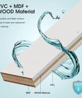 Cross-section of solid MDF wood slab with a PVC surface, showing water resistance, for a 36 Inch By 84 Inch Sliding Barn Door With Six Point Six Foot Hardware Kit And Handle Included Solid MDF Wood Slab Covered With Water Proof And Scratch Resistant PVC Surface Simple Do It Yourself Assembly Chevron Pattern.