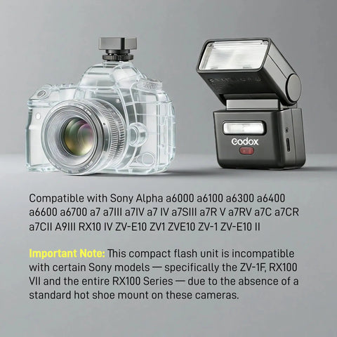 iT32 TTL Camera Flash With X5S Wireless Trigger for Sony beside clear camera outline
