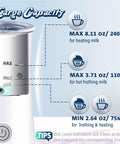 Close-up of 2 In 1 Milk Frother And Steamer For Lattes And More with dual whisk heads, showing capacity indicators for frothing and heating milk.