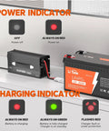Power and charging indicators on Straight Up Fast 12V LiFePO4 Lithium Battery Charger Featuring 60A High Amp Output.
