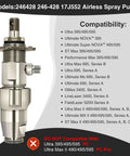 Airless Spray Pump Replacement 246-428 stainless steel pump for LineLazer 3400 and Ultra Max 695 sprayers