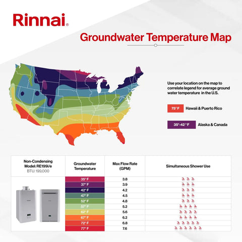 Groundwater Temperature Map for Top Tier Non Condensing Natural Gas Tankless Water Heater With Instant Hot Water And Compact Wall Mount.