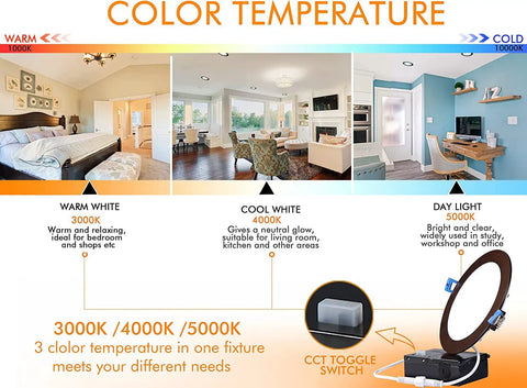 Diagram showing color temperatures 3000K, 4000K, 5000K for a Six Inch LED Recessed Light Canless Wafer Downlight 15W Dimmable.