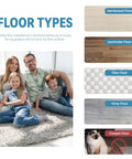Family sitting on rug with flooring options including hardwood, laminate, tiles, vinyl, and carpet for Large Double Sided Rug Tape.