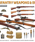 One To Thirty Fifth Scale British Infantry Weapons And Equipment Plastic Model Kit In Grey Dope Detailing Not A Toy Built