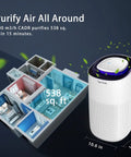 Top Notch True HEPA H13 Replacement Filter Set For Air Purifier B08887JNHC Model 330600IBB purifying large room model 330600IBB