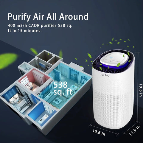 Top Notch True HEPA H13 Replacement Filter Set For Air Purifier B08887JNHC Model 330600IBB purifying large room model 330600IBB