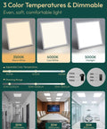 2x2 LED Flat Panel Light With 3CCT And Dimming showing 3500K, 4000K, 5000K options, dimming range, and installation examples.