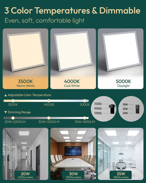 2x2 LED Flat Panel Light With 3CCT And Dimming showing 3500K, 4000K, 5000K options, dimming range, and installation examples.