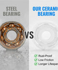 Two 608 bearings: left rusted steel bearing, right white zirconia ceramic bearing.