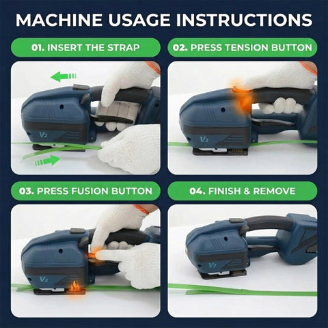 Fengxcxy Handheld Electric PET Strapping Machine With Adjustable Tension For PP PE Plastic Bands Lightweight Portable Tool showing usage steps.