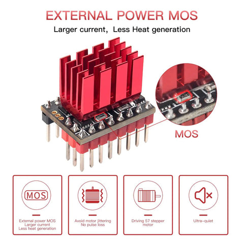 External view of TMC5160T Pro V1.0 Stepper Driver with Beefy Heatsink, highlighting MOS features for ultra-quiet 56V 3A high-speed printing.