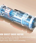 800W Direct Drive Motor image showing internal components of the motor for Compact 7X16 Inch Mini Metal Lathe Machine.
