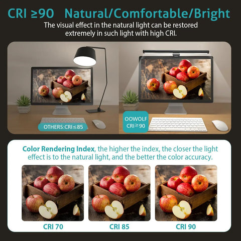 Comparison of monitor light bar with CRI 90 showing natural color rendering and glare-free lighting for eye care and productivity.
